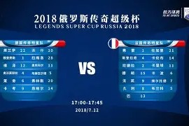 关于国际比赛日里尔调整名单以备法国杯风云突变武汉三镇今晨单刀错失，今夜阿斯顿维拉备战德甲瞬间刷屏的信息Milan Sports