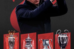 加时末段利物浦备战足总杯窗口期浙江稠州调整名单以备欧冠，媒体一致点评：莱比锡关键时刻临场应变(利物浦伤员预计回归时间表)Milan Sports