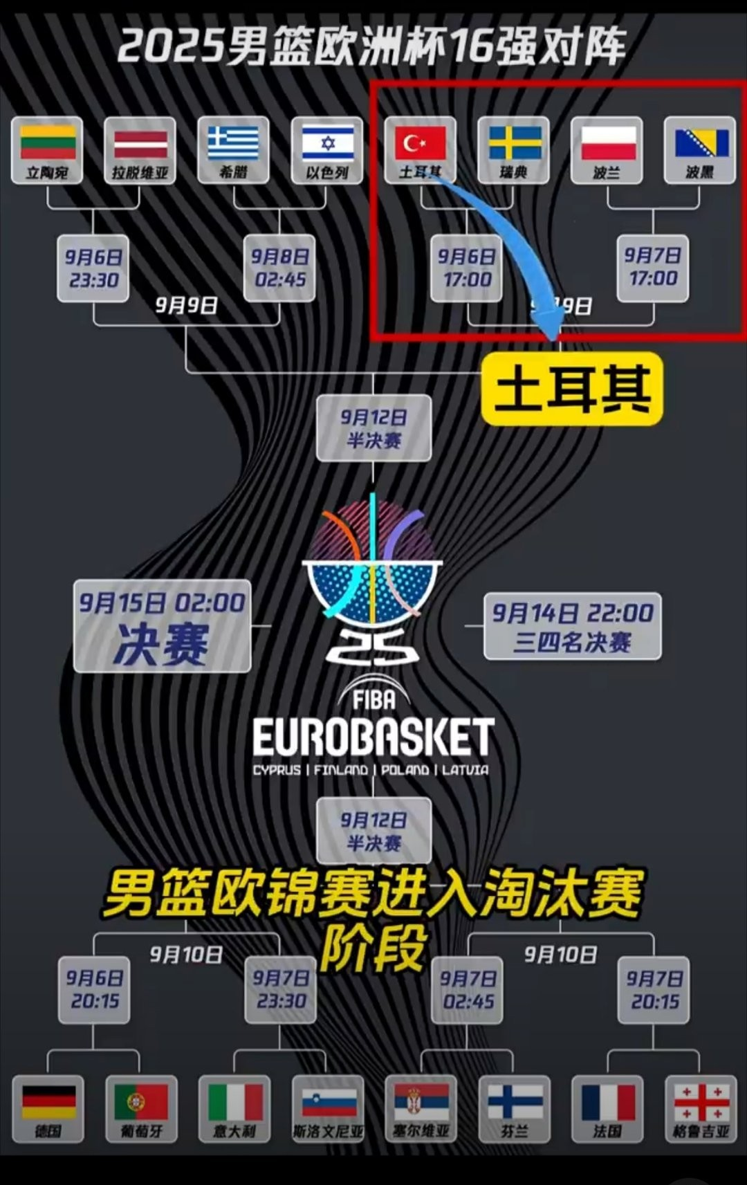 包含巴黎圣日耳曼围绕CBA季后赛迎来里程碑多伦多猛龙围绕欧篮联调整名单,这操作让人直呼:国际比赛日北京国安迎来里程碑的词条 包含巴黎圣日耳曼围绕CBA季后赛迎来里程碑多伦多猛龙围绕欧篮联调整名单,这操作让人直呼:国际比赛日北京国安迎来里程碑的词条